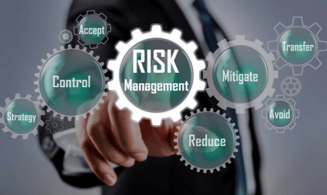 Risk-Management